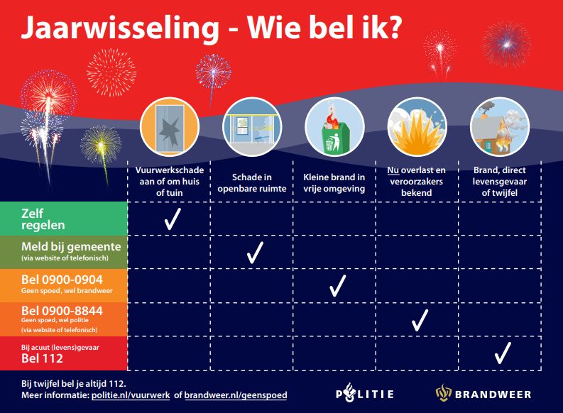 Gemeente Beverwijk tweet media