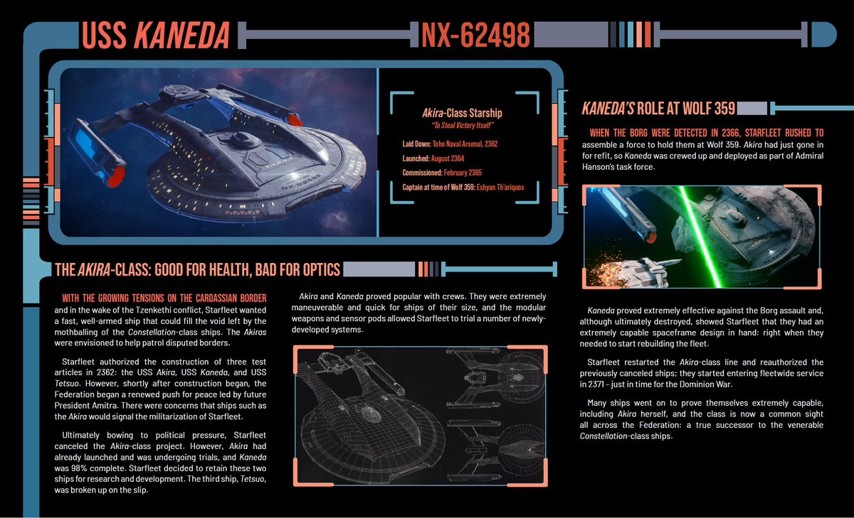 Wolf 359 Project ➡ 🦋 tweet media