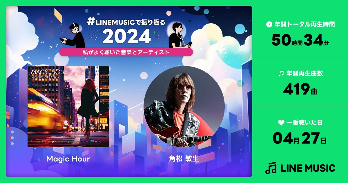 2024年もあとわずか
地震から始まった1年
色々ありましたが
角松さんの音楽と
それを楽しむ皆さまのおかげで楽しい１年でした

来年のカナケン行けますように(*^^*)

新しい年が角松さんと皆様にとって笑顔いっぱいの１年でありますように
新しいアルバムもたのしみですね！