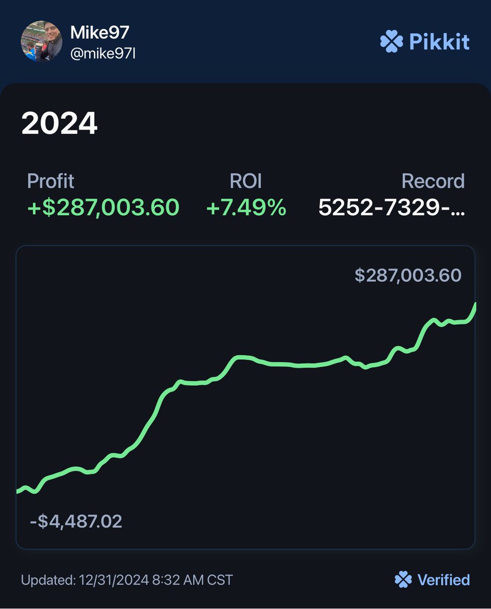 MetroPassMike's tweet image. cheers to another year of grinding my own accounts to the very last drop