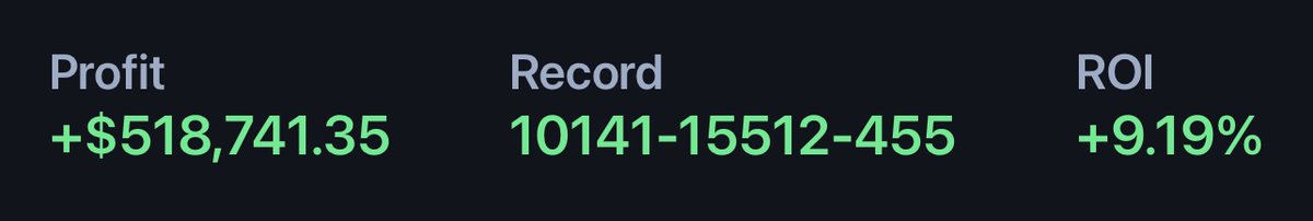 MetroPassMike's tweet image. cheers to another year of grinding my own accounts to the very last drop