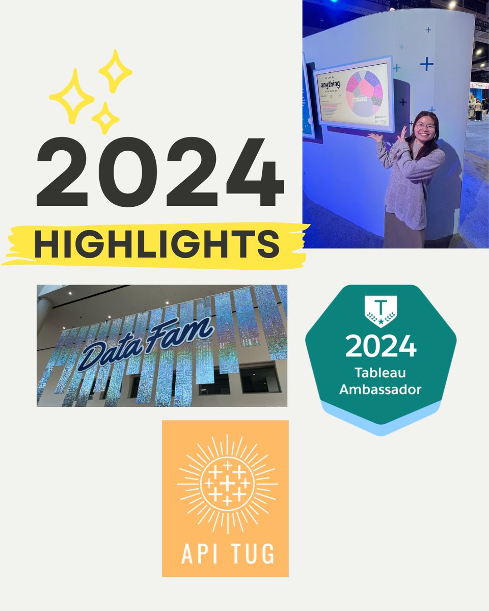 Elaine Yuan (@datadrawnyuan) on Twitter photo My 2024 highlights:
🎖️ #Tableau Social Ambassador
🌻 Started the Asian & Pacific Islander TUG
📊 Attended #TC24 #DATA24, met #datafam IRL & saw my Barbie viz in the <a href="/tableaupublic/">Tableau Public</a> gallery!
Grateful for this year & excited for 2025! What were your 2024 highlights? 🎉
#2024recap My 2024 highlights:
🎖️ #Tableau Social Ambassador
🌻 Started the Asian & Pacific Islander TUG
📊 Attended #TC24 #DATA24, met #datafam IRL & saw my Barbie viz in the <a href="/tableaupublic/">Tableau Public</a> gallery!
Grateful for this year & excited for 2025! What were your 2024 highlights? 🎉
#2024recap