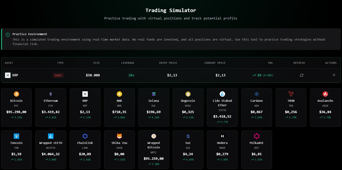 Openmind_tools's tweet photo. Use our trading simulator to simulate trades using real data (except the money used for the trade, which is not real). Could aswell ask one of our integrated agents for some advice!

https://t.co/QBiEuWld8V https://t.co/8Ij5aKKwOm