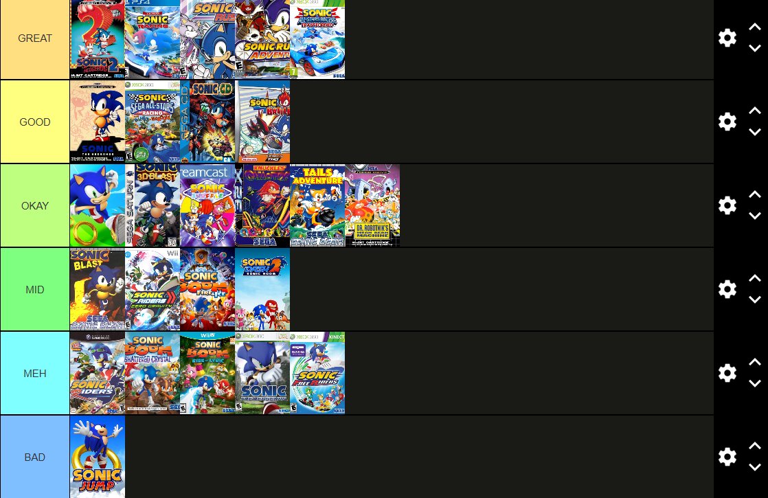 AveiroJd's tweet photo. Is this list valid? https://t.co/ADkfv7pgp6