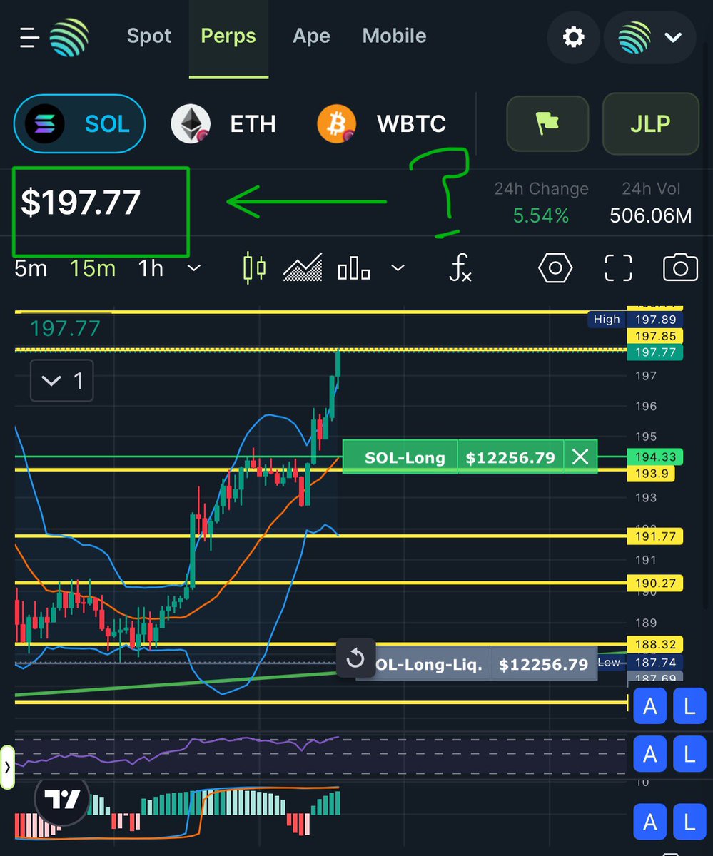 King88sol's tweet photo. $SOL pumping “GIVEAWAY” 🎁 

Giving away $50 to anyone that can guess the price of $SOL (within $0.10 cents) at 12pm est. on New Year’s Day. 

⭐️$100 if you’re within $0.05

1 chance only. 

You have until 11am est tomorrow to submit answers below ⬇️

I’ll DM you if you win. 

Like and Share.