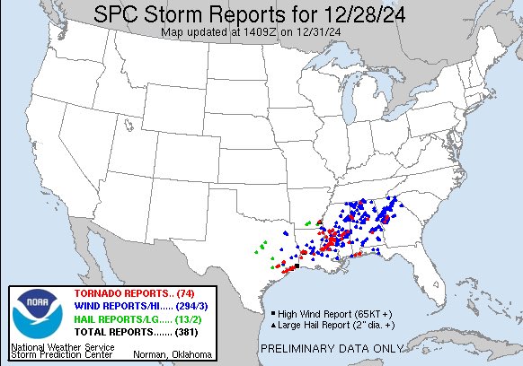 Zarhle (@zarhle1) on Twitter photo Thanks to all the QLCS tornadoes getting surveyed, Saturday’s tornado outbreak is now up to 74 reports. Thanks to all the QLCS tornadoes getting surveyed, Saturday’s tornado outbreak is now up to 74 reports.