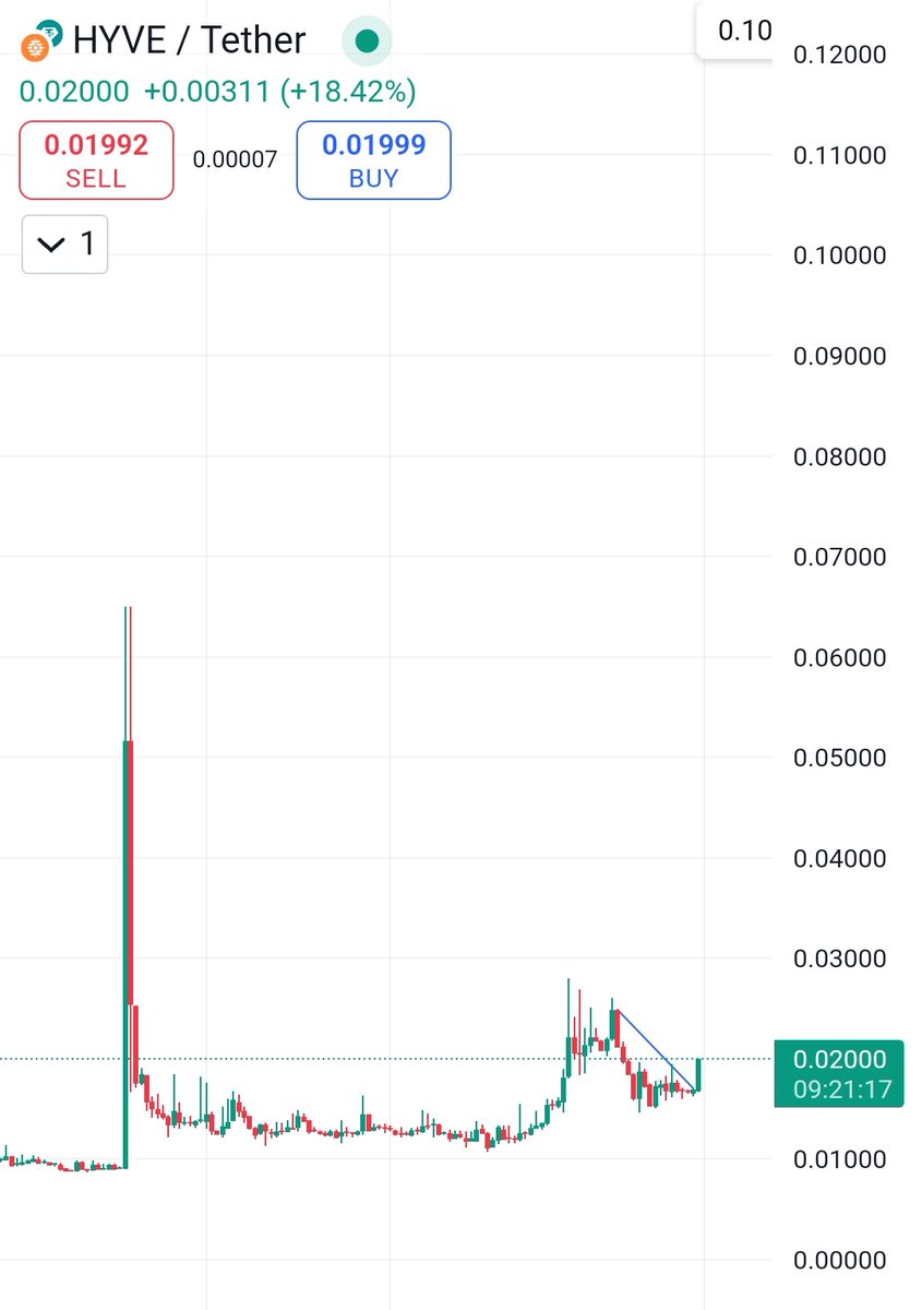 Crypto Gems Killer tweet media