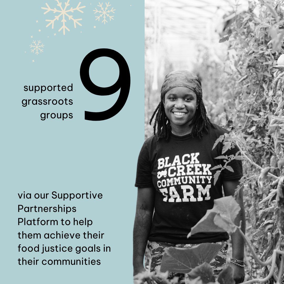 A new year's resolution worth making? Commit to supporting food justice.

Support from our incredible community has allowed us to achieve so much this year—thank you!

You can help us end the year strong by making a one-time donation or monthly commitment: canadahelps.org/en/dn/98154