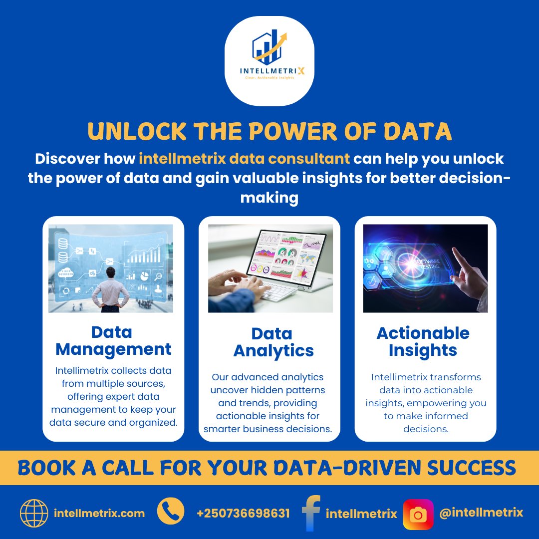 Your data your future success. Visit us at intellmetrix.com and we help you to transform your raw data into a success story.