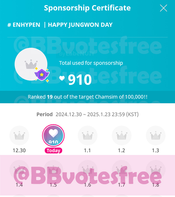 BBvotes tweet media