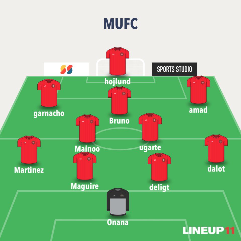 #amorin needs to find form. He doesn’t have the players to suit his system currently. Until he has 2x real wingbacks introduce your system in phases. Once the wingbacks arrive the rest will take care of itself. Release the old guard and have the next gen on the bench. #mufc