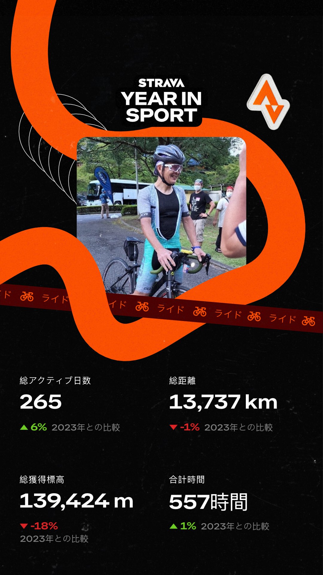 Posts with replies by 美辞麗句🚴‍♂️ (@8uU21C0AUMYTzFz) / X