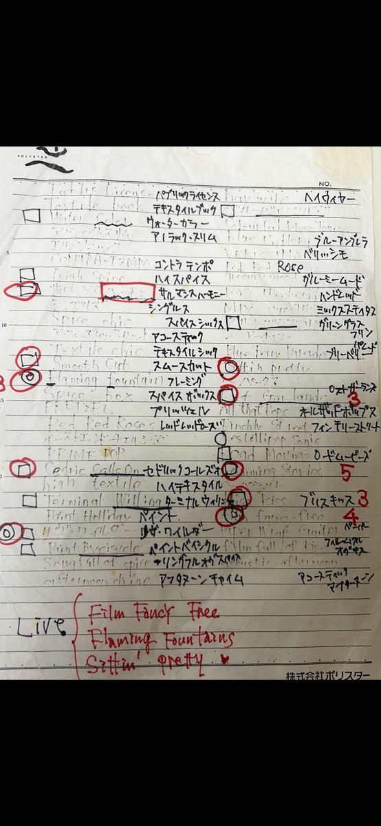 LOLLIPOP SONICや初期のFLIPPER’S  GUITARの資料はたくさんあるので、今、まとめている最中なのですが、その中でもとても貴重で、面白いものが出てきたので、ニューイヤーギフトとして共有します。こちらはバンド名を決める時に出たメンバーからの案のリスト。
