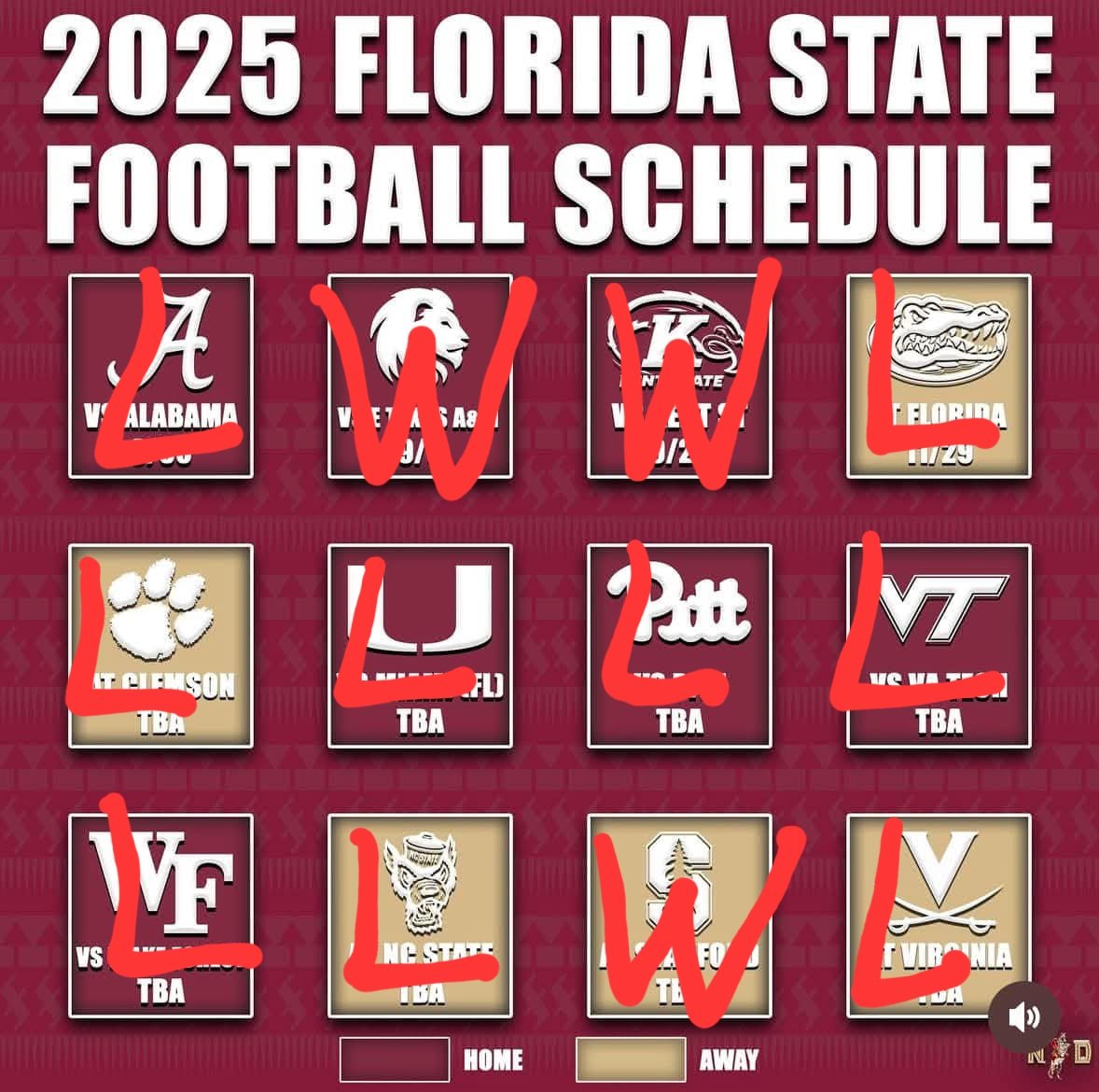 Super Gremlin™ 🍿 tweet media