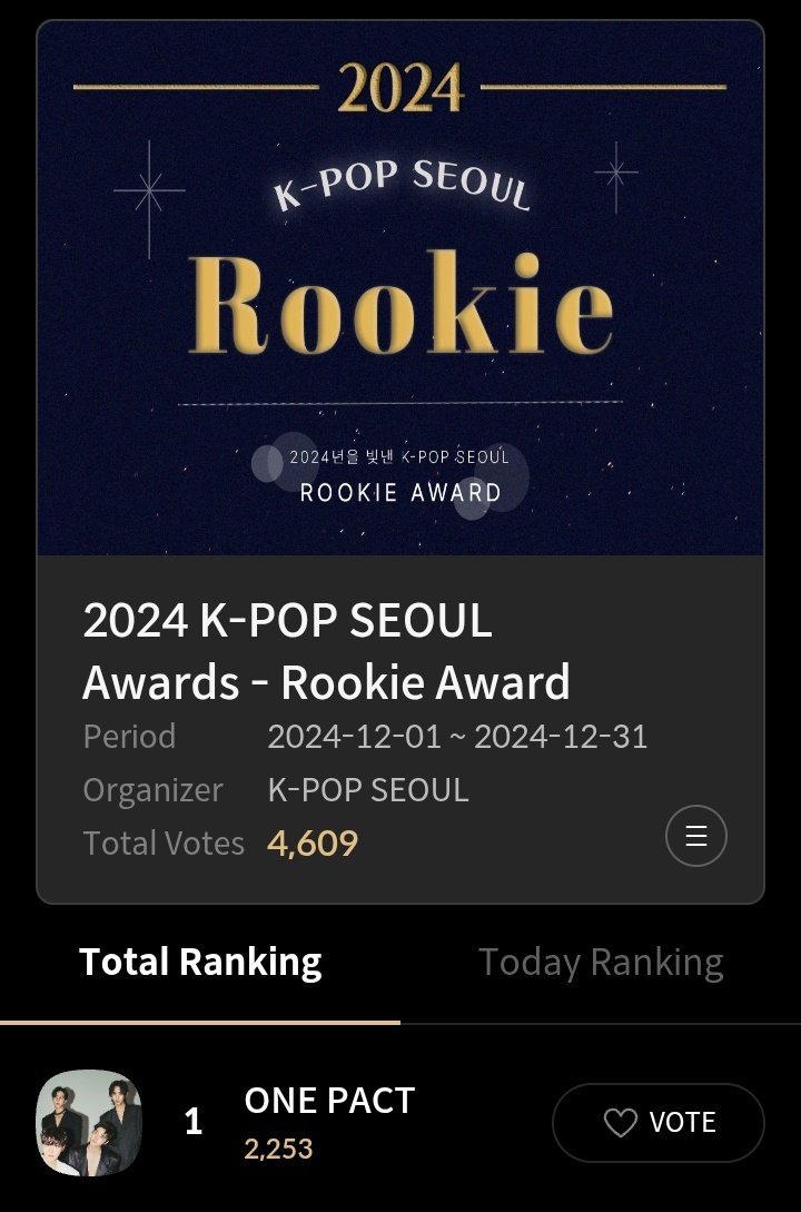 jongwooindo's tweet photo. Onepact win 2024 rookie award KPop Seoul . 
Congrats onepact 

#ONEPACT #원팩트
#ワンパクト https://t.co/QweyXNwF3I
