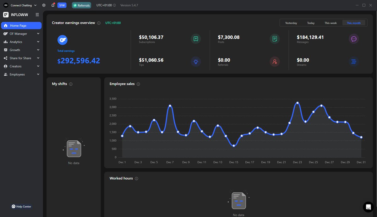 2023: I was stuck, broke, and uncertain about my future.  

2024: In April, I decided to take a leap and started my OFM agency from scratch.  

I had no clients, no revenue, just a vision   

Now? We’ve scaled to $300K MRR across all our clients.  

Thank you, 2024