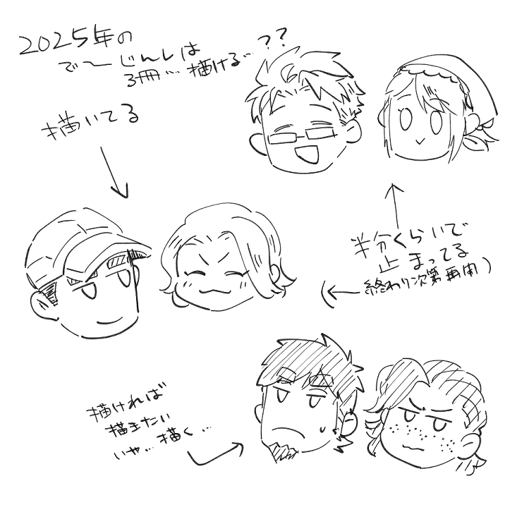 2025年は描く予定ので～じんしが3冊(内2冊がスケベ)もあって「オッ出せるかな!!!???????」ってなってますがなるべく予定通り出せるように頑張りたいです(抱負??? 