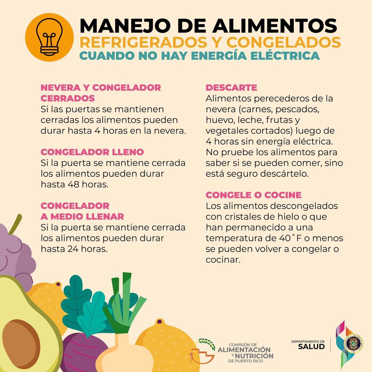 desaludpr's tweet image. Garantiza la seguridad de tus alimentos. Sigue estos consejos y asegura que tus alimentos están seguros y frescos ante la falta de electricidad. 

🔗salud.pr.gov/comision_alime…