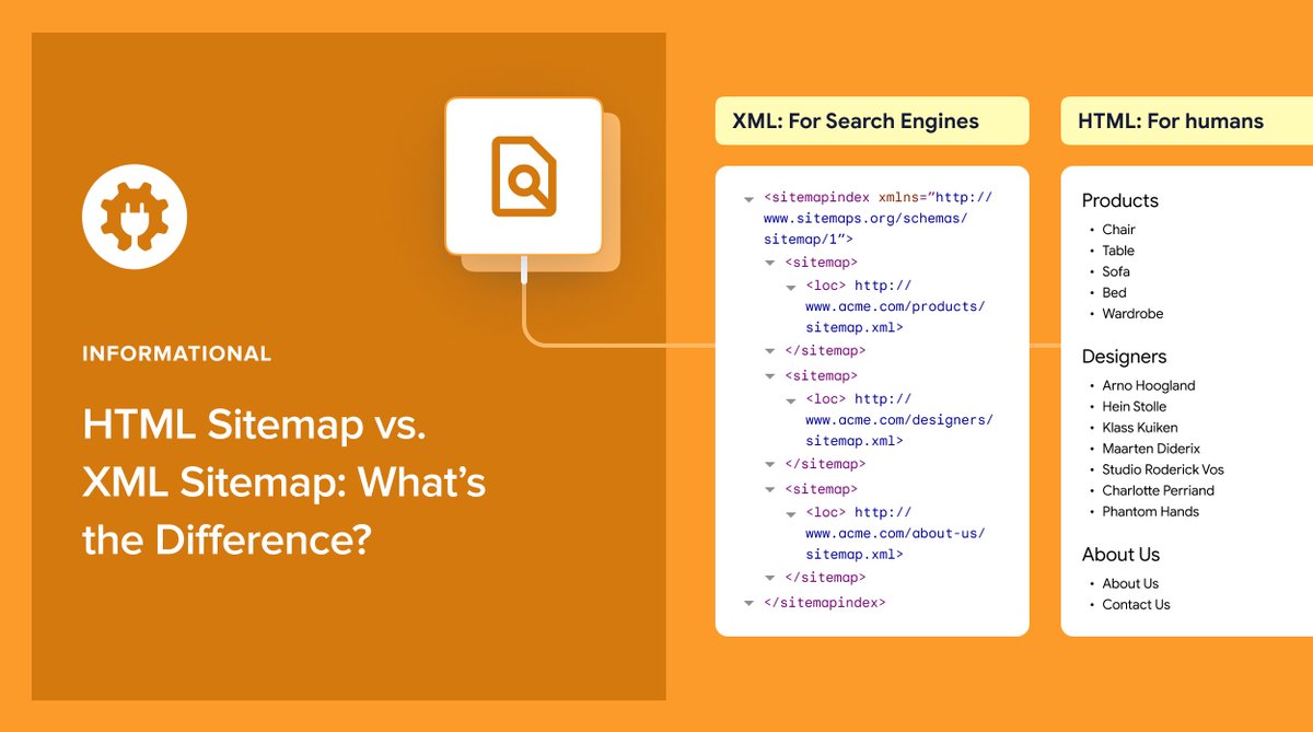 aioseopack's tweet image. Which type of sitemap is better - #HTML or #XML? 🤔
Both!
🧭 HTML sitemaps provide a user-friendly way for visitors to navigate your site.
🤖 Meanwhile, XML sitemaps give search engines a clear content roadmap for improved crawling.
The best approach is to use both - enhance…