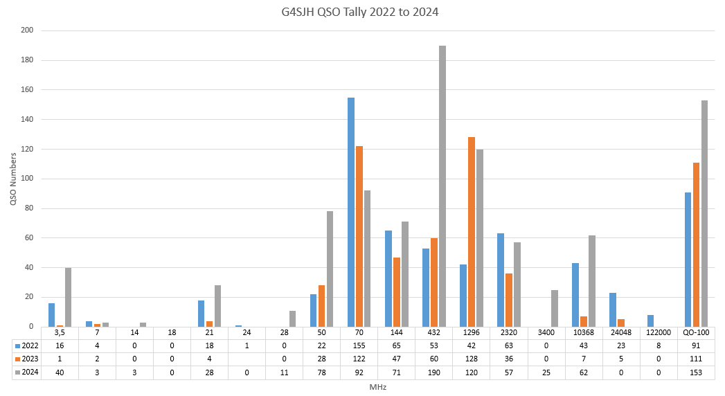 Barry Lewis tweet media