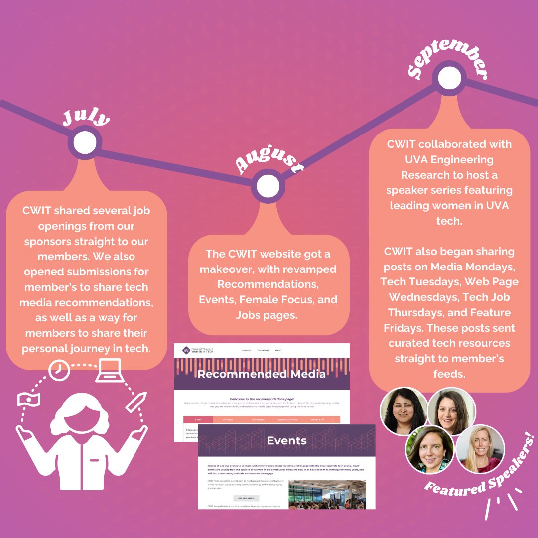 CvilleWomenInTech tweet media