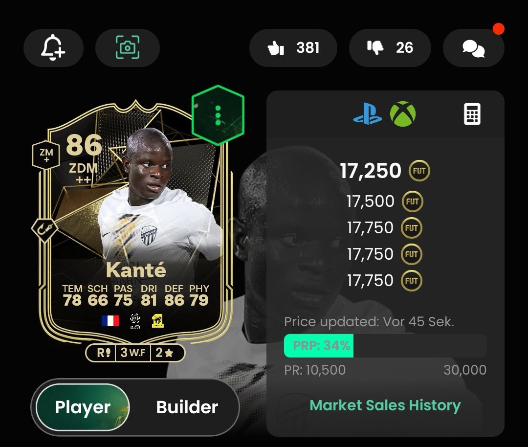 FUT ARTIST TRADING 📈💰⚽ EA FC 25🔥 (@futartist) on Twitter photo GGs to those who listened to my Discord-Call 💸💸
<a href="/EAFCTradingHub/">EAFC Trading Hub</a>
Informs went from 10,5k to 17,5k 📈
That means 6-6,5k PAT
Happy New Years Eve to everybody 🥂 GGs to those who listened to my Discord-Call 💸💸
<a href="/EAFCTradingHub/">EAFC Trading Hub</a>
Informs went from 10,5k to 17,5k 📈
That means 6-6,5k PAT
Happy New Years Eve to everybody 🥂