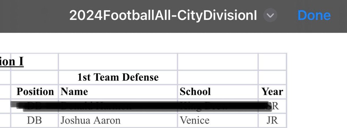 Blessed to be first team all city