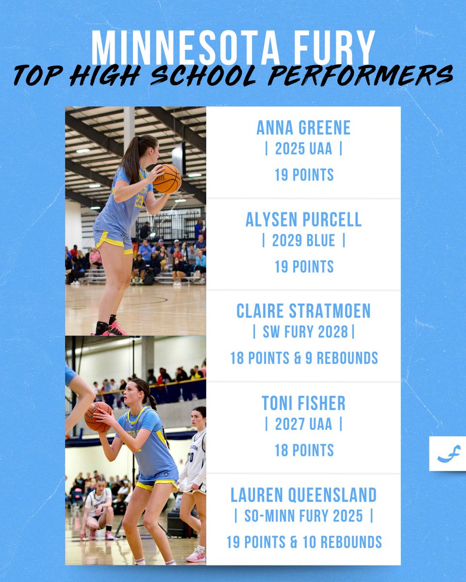 Minnesota Fury AAU (@minnesotafury) on Twitter photo ๐ ๐๐ก๐ก๐๐ฆ๐ข๐ง๐ ๐๐จ๐ฅ๐ฌ ๐๐๐ ๐๐๐๐๐๐๐๐๐๐
Here's a look at some of the recent top performances from our players! ๐
<a href="/mariarad33/">Maria Radabaugh</a> <a href="/RaeEhrman/">Remington โRaeโ Ehrman</a> <a href="/ChloeNuss12/">Chloe Nuss</a> <a href="/AudreyShindelar/">Audrey Shindelar</a> <a href="/CiaraSeifert34/">Ciara Seifert</a> <a href="/Annalgreene/">Anna Greene</a> <a href="/AlysenPurcell12/">Alysen Purcell</a> <a href="/clairestrat1/">Claire Stratmoen</a> <a href="/tonifisher_12/">Toni Fisher</a> <a href="/laurenq_3/">Lauren Queensland</a> ๐ ๐๐ก๐ก๐๐ฆ๐ข๐ง๐ ๐๐จ๐ฅ๐ฌ ๐๐๐ ๐๐๐๐๐๐๐๐๐๐
Here's a look at some of the recent top performances from our players! ๐
<a href="/mariarad33/">Maria Radabaugh</a> <a href="/RaeEhrman/">Remington โRaeโ Ehrman</a> <a href="/ChloeNuss12/">Chloe Nuss</a> <a href="/AudreyShindelar/">Audrey Shindelar</a> <a href="/CiaraSeifert34/">Ciara Seifert</a> <a href="/Annalgreene/">Anna Greene</a> <a href="/AlysenPurcell12/">Alysen Purcell</a> <a href="/clairestrat1/">Claire Stratmoen</a> <a href="/tonifisher_12/">Toni Fisher</a> <a href="/laurenq_3/">Lauren Queensland</a>