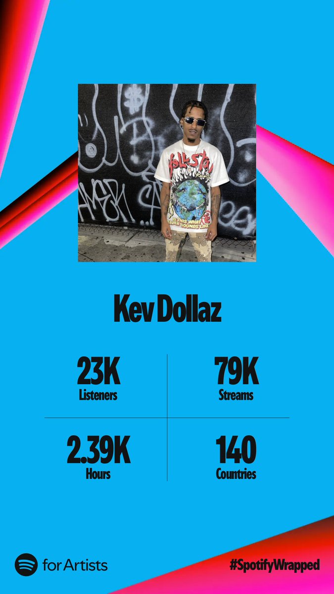 CDM Music Group tweet media