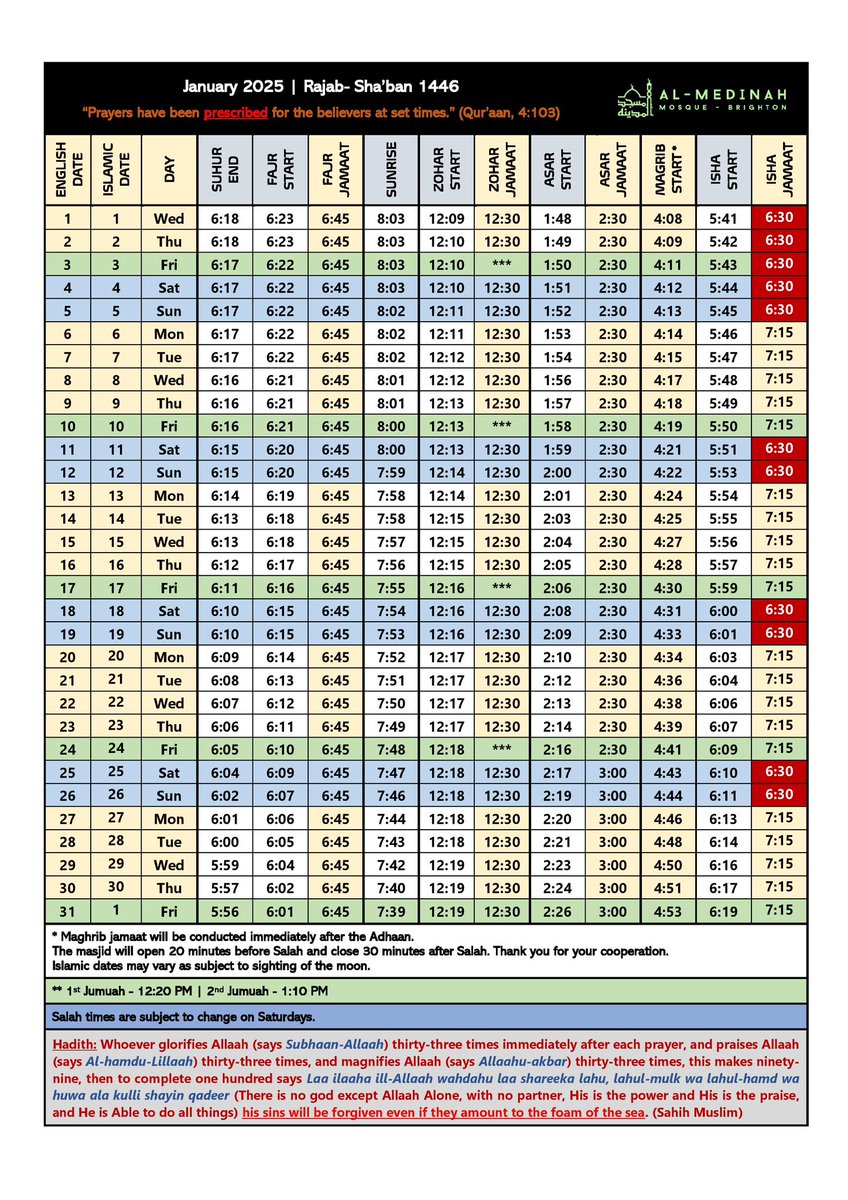 January 2025 prayer timetable