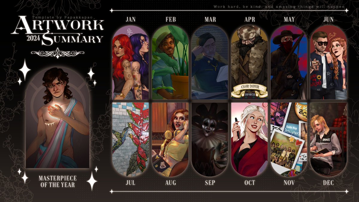 Did a lot of cool art and projects this year! Appreciate all the support and love shared my way <3

template by <a href="/Papakkapao_/">𓆡</a> #Artsummary2024