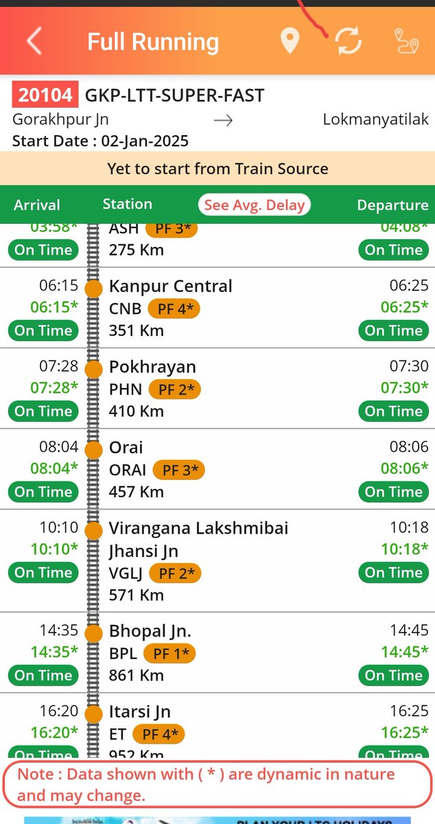 DEVESHK30035458's tweet photo. No Benifit for pass.and student in new time table between Orai to jhansi.We are humbly request to  Jhansi Divi. DRM Sir please currect in timetable Train 20104  bet. Station Orai to Vglj time given 02:06 Min but Actually time taken by train 1:30min and waste 30 mint. 
@DrmJhansi https://t.co/usN9cl67Po