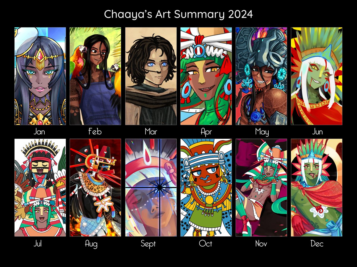 cosmikchaaya's tweet image. Art Summary for 2024 🎉 I had tons of fun this year because of the fountain of inspiration I found in Mesoamerican history. I'm excited to draw more Mexican gods in 2025! ✨