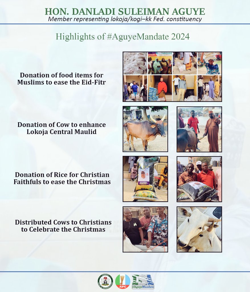HonDSAguye's tweet photo. 𝗛𝗶𝗴𝗵𝗹𝗶𝗴𝗵𝘁𝘀 𝗼𝗳 #AguyeMandate 2024 𝗙𝗼𝗼𝘁𝗽𝗿𝗶𝗻𝘁𝘀

I am pleased to share the highlights of some of our modest milestones in the outgoing year, 2024.

We shall do even better in the year(s) ahead, In_Sha Allah.
#Thank you, LKJ/KKF
#Thank you, APC
#Thank you, 2024 https://t.co/M9HMii6bKG