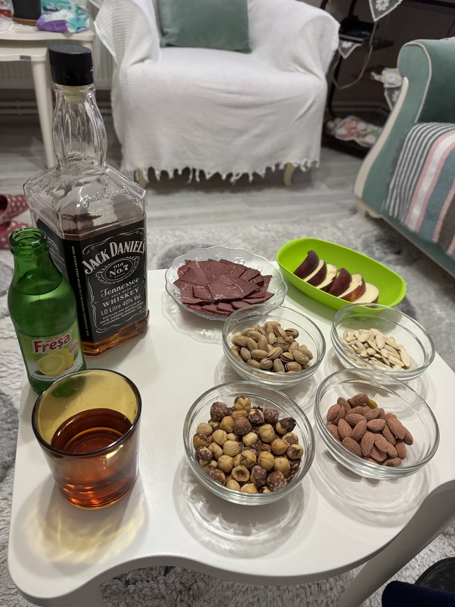 Herkese iyi seneler diliyorum 😉😉😉