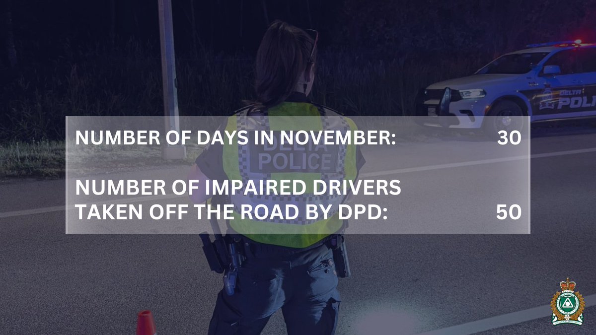 deltapolice's tweet image. In November, Delta Police removed 50 impaired drivers from our roads. 🚔

Driving impaired can mean the difference between life and death—for you and others. We can all do better.

Arrive alive: plan ahead, use a taxi, transit, or rideshare.

#DeltaPolice #GetHomeSafeBC #DeltaBC