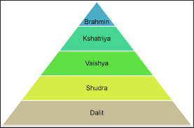 4quaOf's tweet photo. 🇮🇳 "Spiritual '?' India’s Skin Colour-Coded Racist Caste System: Paralleling the Germanic Nazis’ Neutralisation of the Untermensch, the Mischling, and Spreading Globally". https://t.co/hgIuJhykfk
#Western #PresidentMusk #vptrump #Maga #American #Football #Subhas #Chandra #Bose https://t.co/CS5NI5MTdH