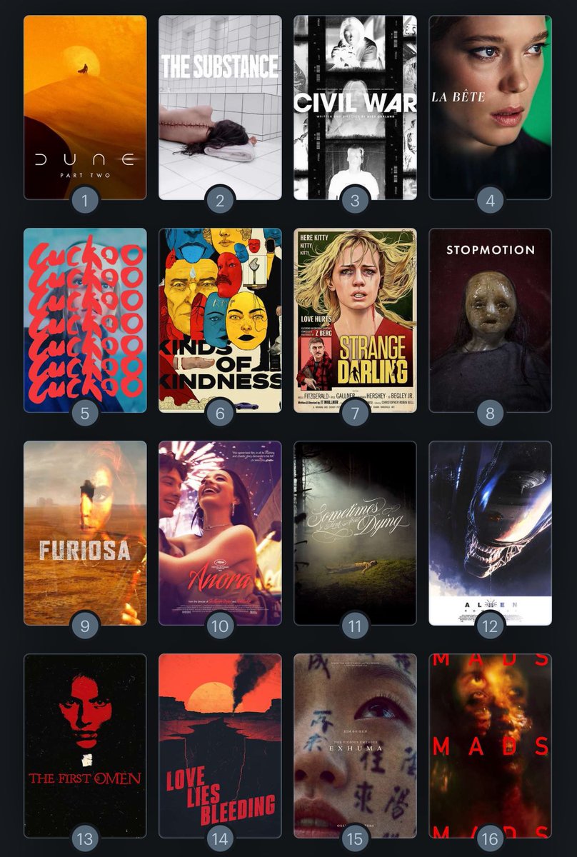 vinyltype's tweet photo. Saw 44 films released theatrically in 2024. Here’s my favs. 

Here’s this full list. “2024 films”, my list on @letterboxd: https://t.co/o2fp0Mosb1 https://t.co/oApAGRpcrC