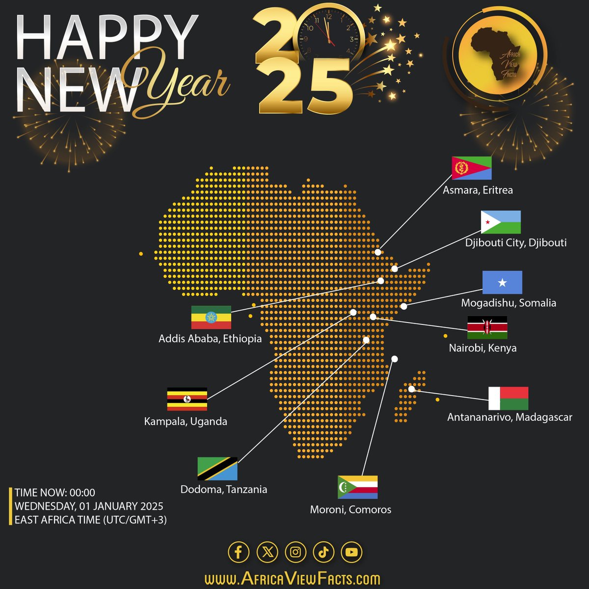 AfricaViewFacts's tweet image. Comoros 🇰🇲, Djibouti 🇩🇯, Eritrea 🇪🇷, Ethiopia 🇪🇹, Kenya 🇰🇪, Madagascar 🇲🇬, Somalia 🇸🇴, Somaliland, Tanzania 🇹🇿, Uganda 🇺🇬 enters New Year 2025