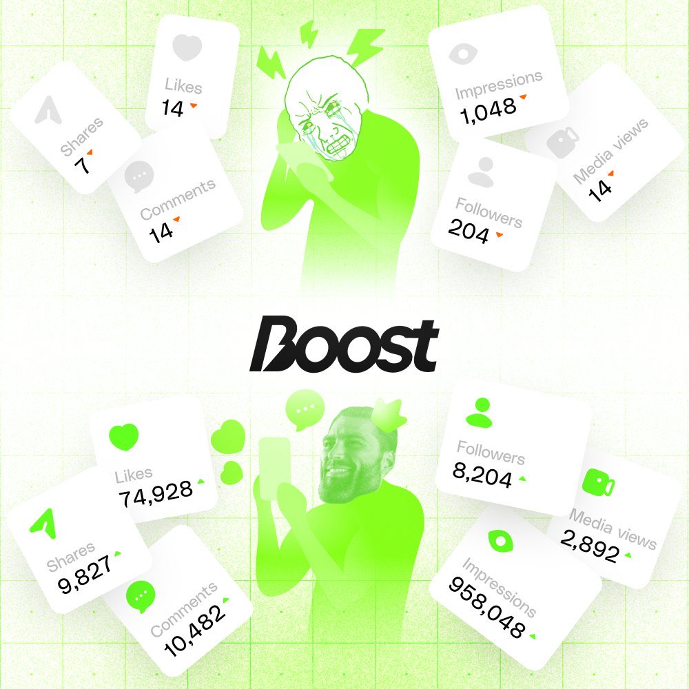 سلام و ارادت 
دیر رسیدم امروز 
$BOOST
<a href="/AlphabotApp/">Alphabot</a>