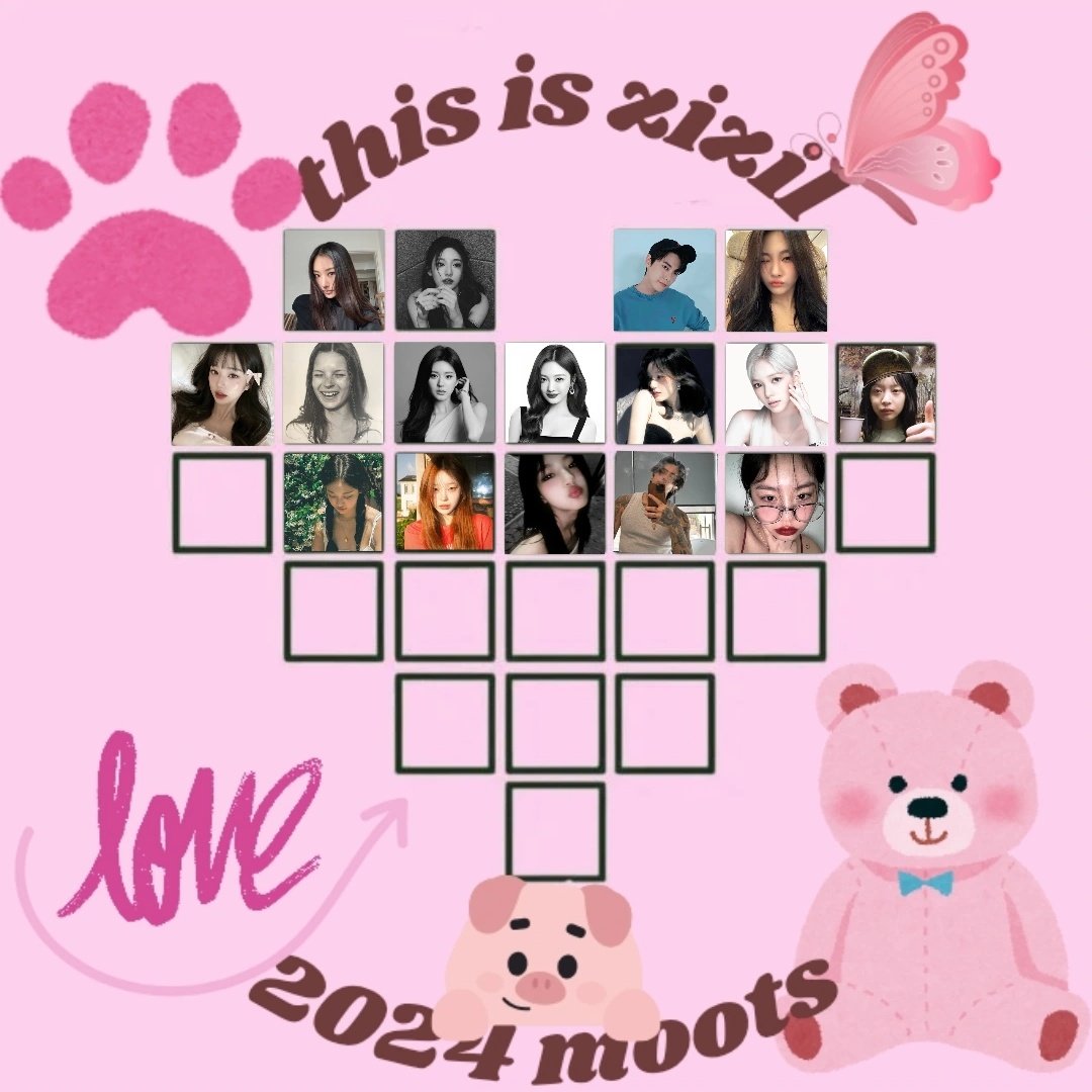 ↳˳⸙;; ❝ Thank you for being my best friend in 2024, I hope you are always happy wherever you are, good and bad this year, let's save it on the previous page, and let's make a new, more beautiful page in the next year. Happy new year guysᵔᴥᵔ!! ᵕ̈ ೫˚∗: