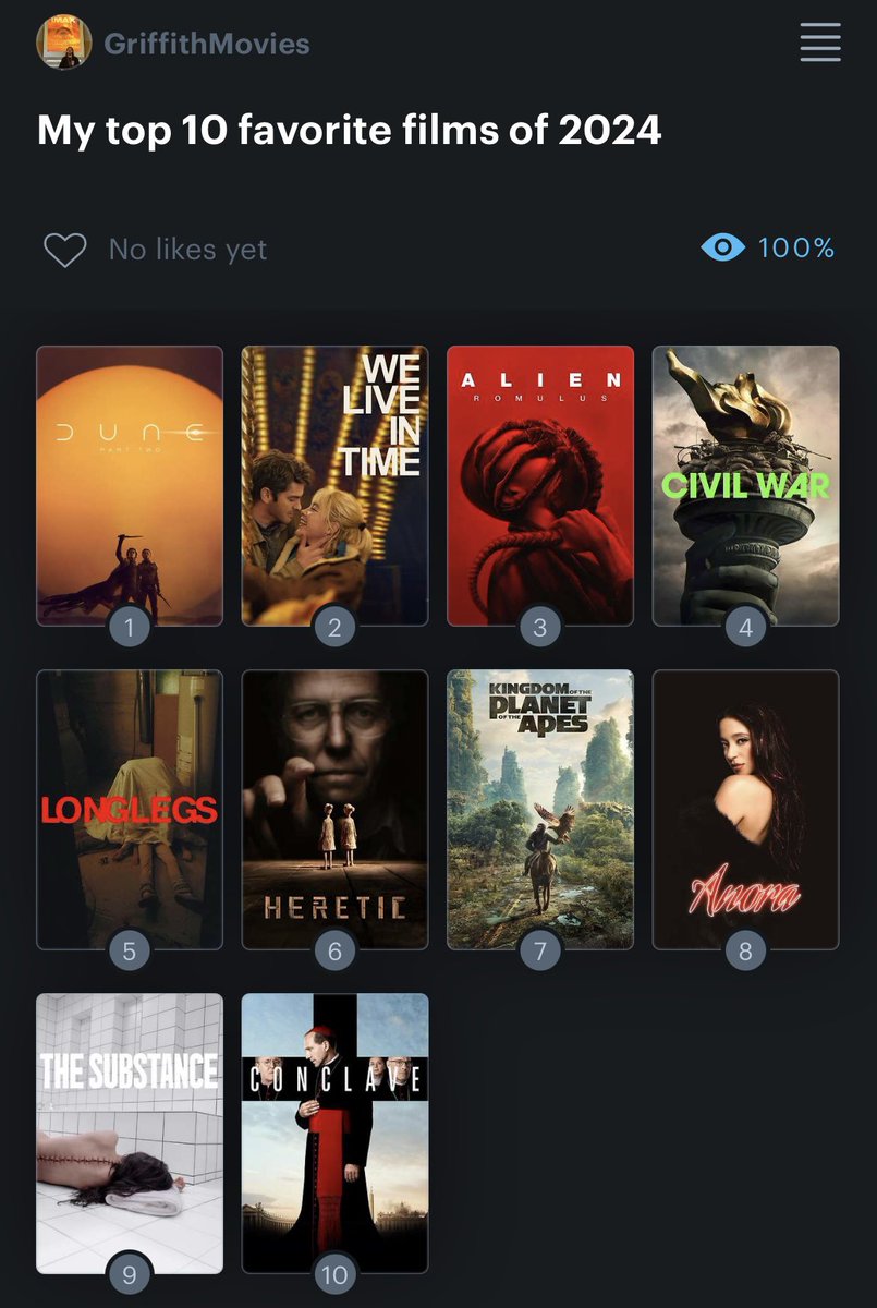 griffithxjonson's tweet photo. My top 10 favorite films of 2024:

@letterboxd #Letterboxd #FilmOfTheYear #MovieOfTheYear #FOTY #MOTY https://t.co/PKrtcCs8OC