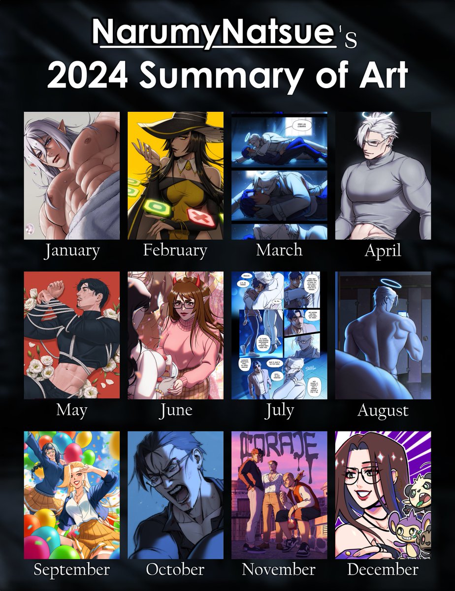 I guess this year was... ok
#2024年を振り返る
#2024SummaryOfArt
#ArtSummary2024