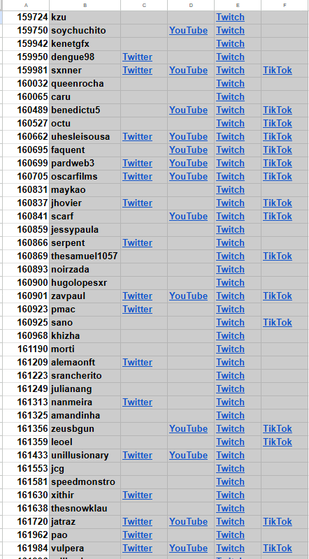 MLGAnakin's tweet photo. 70 Winners Here: https://t.co/ZJzQQGScEV