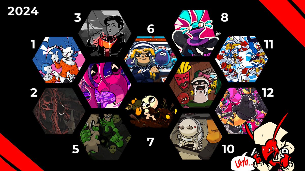 SadlyJustAL's tweet image. i messed up