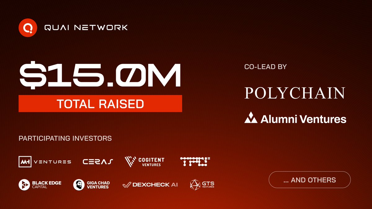 QuaiNetwork's tweet photo. The Road to Mainnet: Quai Network Funding Recap

In total, Quai Network has raised $15M from some of crypto's brightest minds who believe in our vision - unifying store of value, DeFi, and digital cash through the Energy Dollar ⚡️💵

It started in 2022 with our seed rounds: @polychaincap led with $8M, followed by @AlumniVentures with $2M. Their early support helped us build the foundation of what Quai is today. That's when our research of PoW scaling led to the birth of Proof-of-Work 2.0, which evolved into Proof-of-Entropy-Minima.

This year, in 2024, we welcomed an incredible group of strategic partners in a $5M round: @MHVentures, @CerasVentures, @CogitentV, @tpcventures, @blackedgecap, @GigaChadVenture, @DexCheck_io, and @GTS_Ventures.

This backing drives our final push to mainnet with continuous research, ecosystem growth, and community building.

Quai Mainnet.
January 2025.

Dive deeper  👇 
• Seed round (Polychain): https://t.co/xSKGPkXp8y
• Seed round (Alumni): https://t.co/VwWw40FWVm
• Strategic round: https://t.co/t6oLMEEPxb