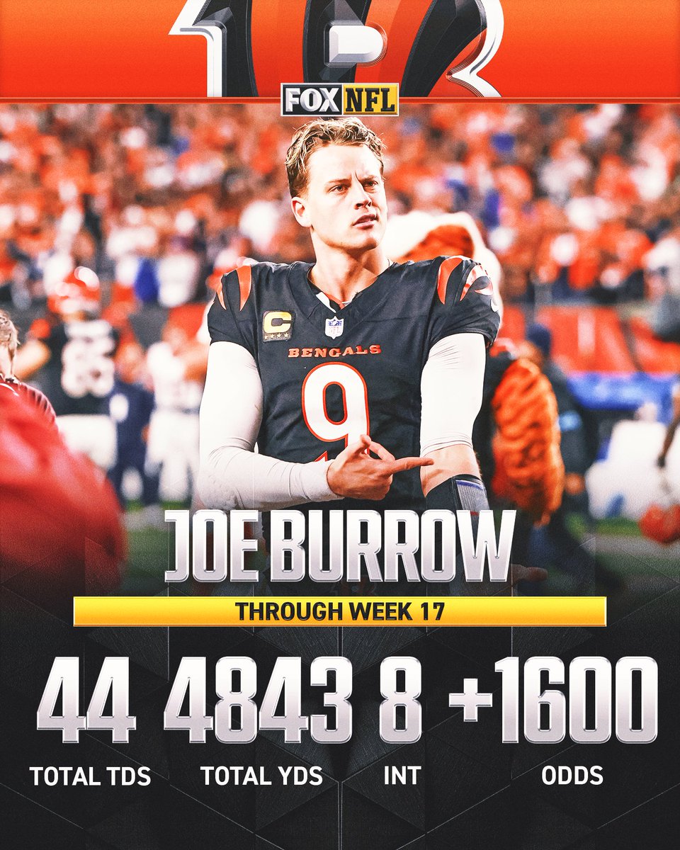 FOX Sports: NFL tweet media