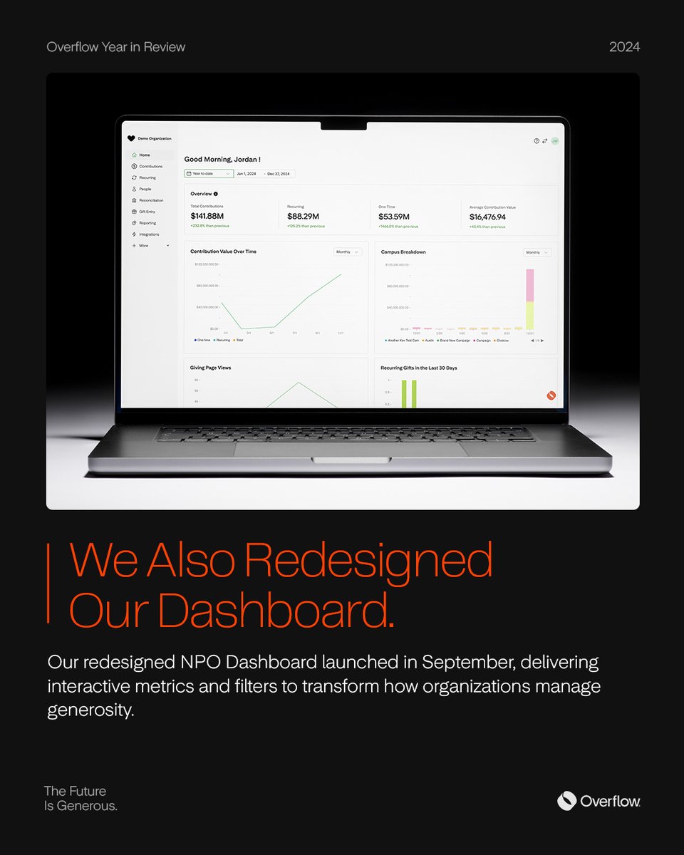 Overflow_app's tweet image. WHAT A YEAR 🔥
2024 was a year of transformation and growth!
We introduced Overflow Tap, added Apple and Google Pay, and redesigned the NPO Dashboard to revolutionize generosity. 🧵