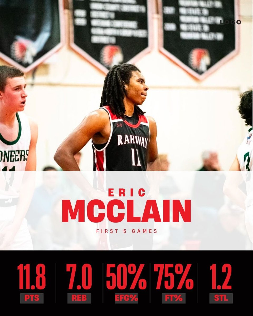 2025 <a href="/_mweric/">Eric McClain</a> @UnclePo85