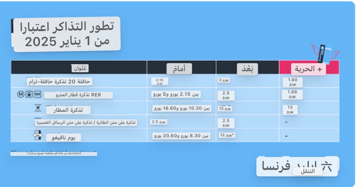🔖جديد 
أخيراً ابتداء من 1 يناير تبسيط طريقة احتساب التذاكر في شبكة #مواصلات_باريس بدلا عن الآلية السابقة . 

👌باختصار تم اعتماد آليتين للتذكرة

1-هل تستقل القطار  أو مترو الأنفاق أو قطارات RER؟ستكلفك الرحلة الآن 2.50 يورو بغض النظر عن وجهتك حتى لو ذهبت إلى الطرف الآخر من إيل دو